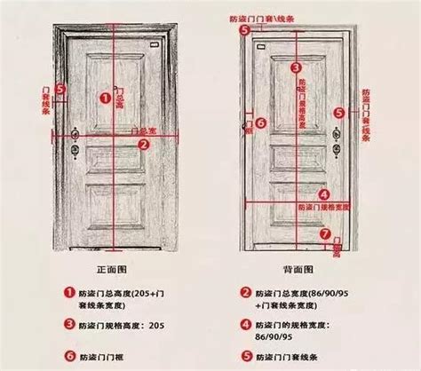 門幾公分|室內門尺寸有哪些？房門寬度高度大概是多少？